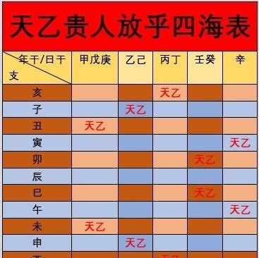 羊刄|八字神煞羊刃详解 八字里面羊刃是什么意思